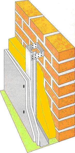 Керамические блоки — правила выбора 