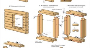 Установка пластиковых окон в деревянных домах: какие есть особенности?