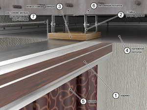 Как клеить потолочный плинтус к натяжному потолку: видео инструкция