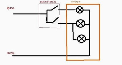 Как подключить люстру самостоятельно: схемы подключения люстры к одиночному и двойному выключателю